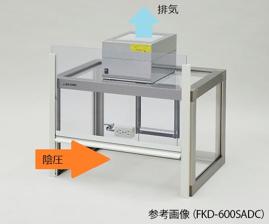 粉体計量用ドラフト 透明なケースに収められた装置が正面から見える状態