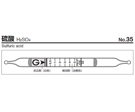 ガス検知管　硫酸画像