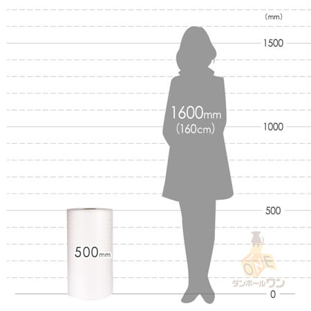 商品の保護用発泡緩衝材
