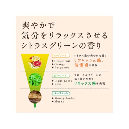 フィエスタ ピュアシャイン リンスインシャンプー10L 花王 黒いタンクに大容量のリンスインシャンプーが満たされている様子