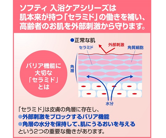 ソフティ　ヘッド＆ボディシャンプーMILD（マイルド）　2L×3本 3本まとめて並べられた、シンプルなデザインのパッケージ