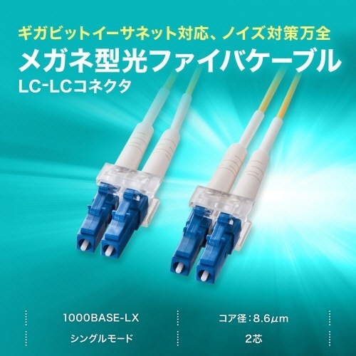 メガネ型光ファイバケーブル　LC×2-LC×2　3m　シングルモード8.6μm　1本 透明なケーブルが整然と束ねられ、両端にコネクタが取り付けられている様子