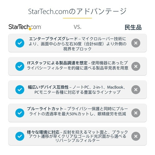 のぞき見防止プライバシーフィルター　15.6型ノートPC/アスペクト比16:9　ゴールド仕上げ　1枚 ご覧の対象物が前面に配置され、反射の少ないクリアな仕上がりが確認できる。