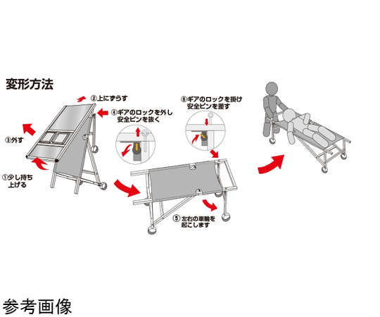 サポートサインショートストレッチャー アクリルカバー 透明なアクリルカバーが商品の上にしっかりとフィットしている様子