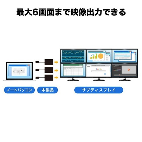 USB-HDMIディスプレイアダプタ(4K×2画面出力)　1個 コネクタ部分が上向きで、ケーブルが接続された状態