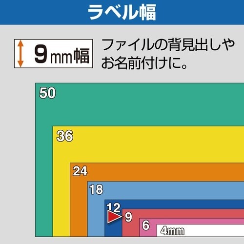しっかり貼れてはがせるラベルエコパック9mm×5個 清潔感のある白地にカラフルなデザインのラベルが5個並んでいる様子