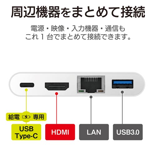 ドッキングステーション/HDMI/ホワイト 白い外観のドッキングステーションがテーブルの上に置かれ、コンパクトなデザインが際立つ様子