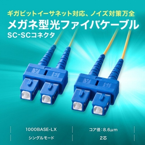 メガネ型光ファイバケーブル　SC×2-SC×2　30m　シングルモード8.6μm　1本 透明なコネクタ部分が分かりやすく映る状態