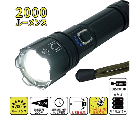 クールビーム マックス・パワーLEDライト画像