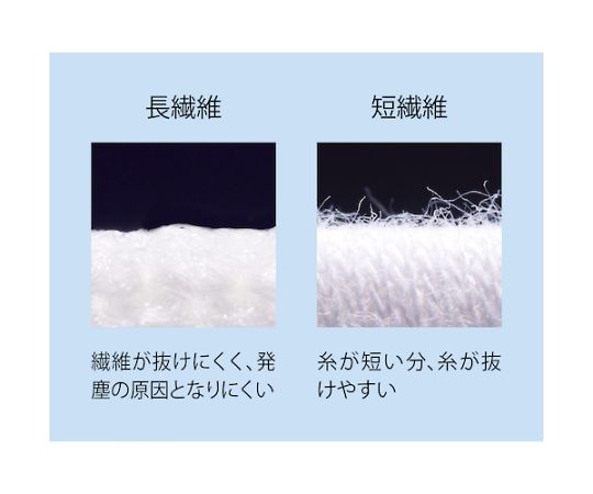 耐切創手袋 No540ケミスターパーム ホワイト Sサイズ 手のひら部分がテクスチャー加工された白い手袋が正面から見える状態