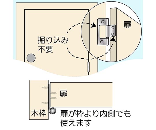 フラッシュ丁番　シルバー　64mm　2枚入 金属製の丁番が横向きに並んでいる状態、表面に光沢があり滑らか。