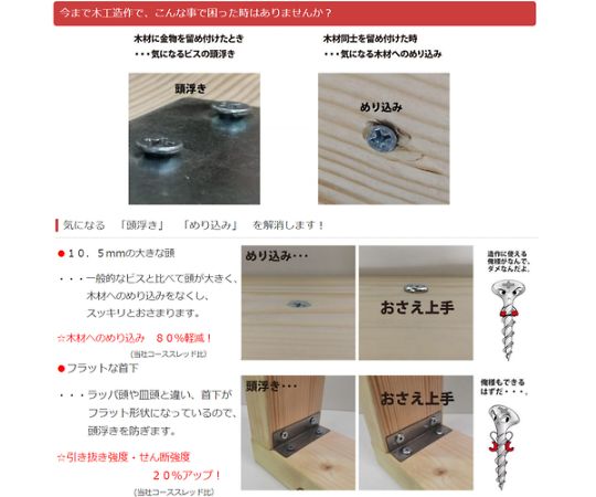 HC　木工用造作ビス　おさえ上手　白　4.2x40　(80本入) 白いパッケージに収められたビスが整然と並んでいる様子