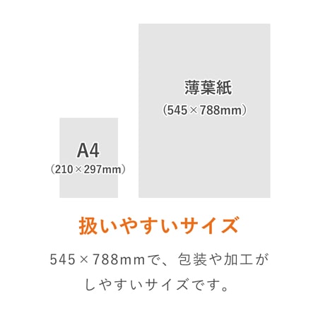 薄手の包みやすい包装材。商品の高級感を演出します。