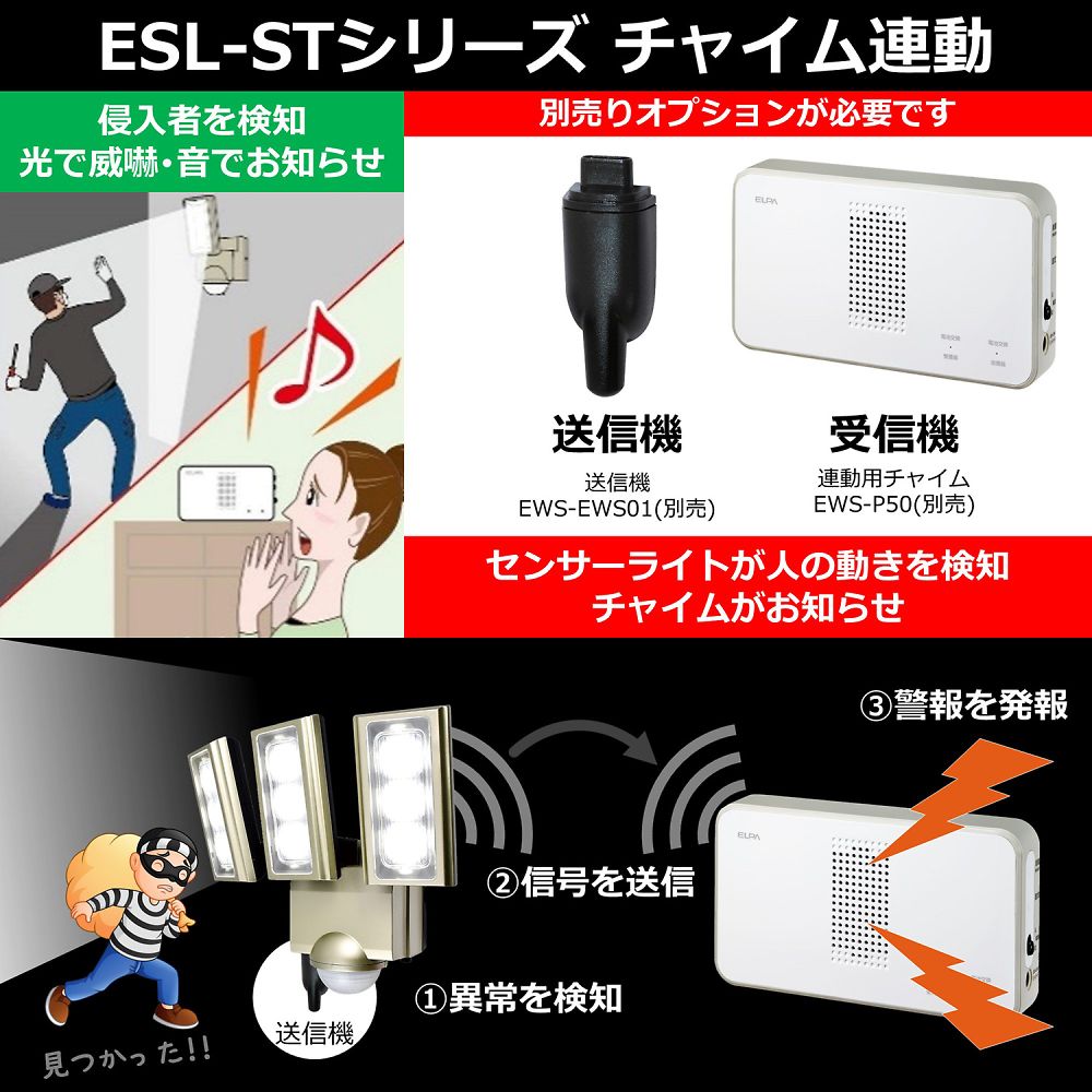 AC　センサーライト センサーライトが壁に取り付けられ、光を放っている様子
