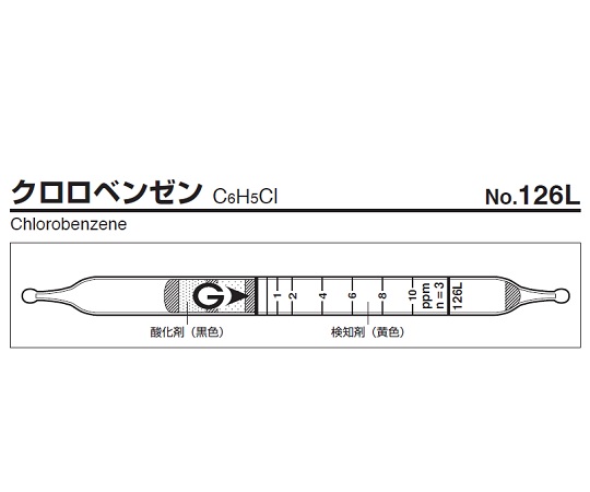 ガス検知管 クロロベンゼン画像