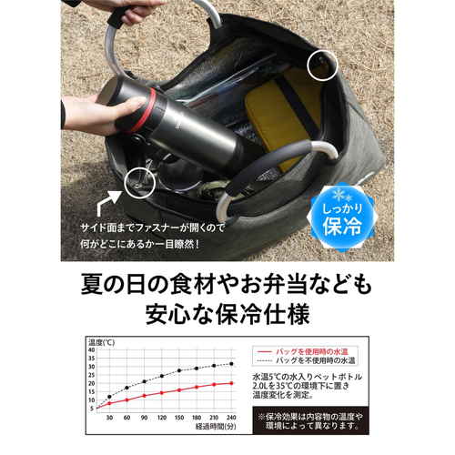 保冷バッグ　保冷トートバッグ　BOCCA　カーキ 中央に持ち手が付いた状態で横から見たバッグ