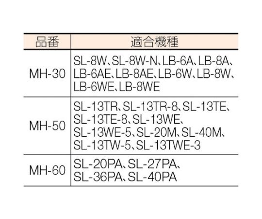 ハンドライト用マグネットホルダー Φ60ライト簡易固定 高さ83×直径66mm 円形の底面と高さのあるマグネットホルダーが横向きで配置されている様子