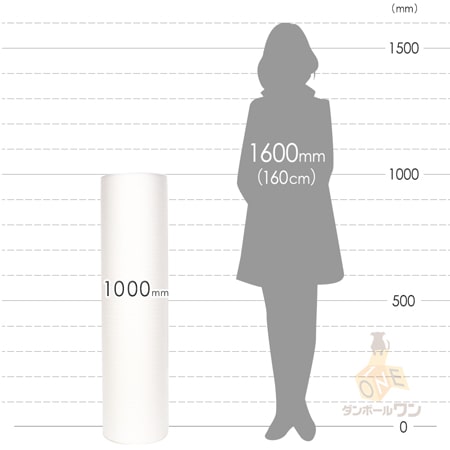 商品の保護用発泡緩衝材