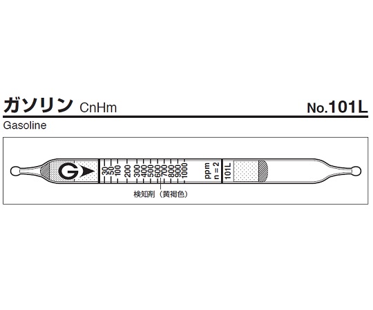 ガス検知管　ガソリン画像