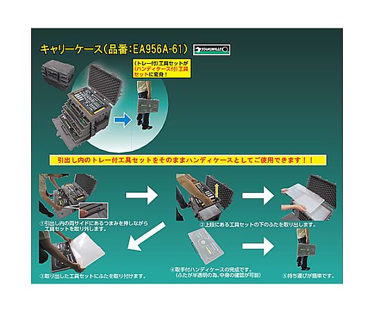 585x381x457mm ツールトロリー(ブラック) 黒いツールトロリーが横向きに展示され、上段には工具が並び、下段には大きな収納スペースが見える状態