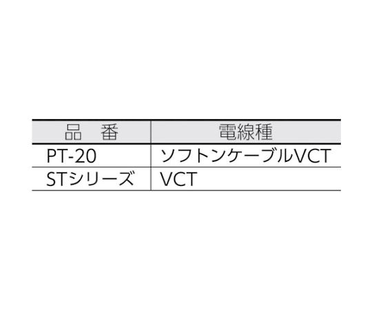 シンタイガーリール　単相100Vアース付　30m コネクタ部分が正面に向いた状態で、コードが巻き取られている様子