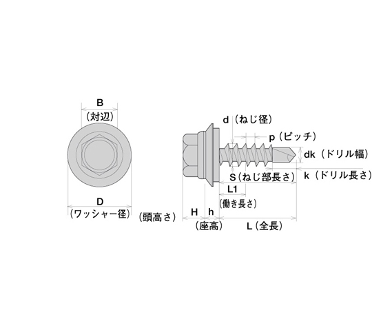 ユニクロ　ジャックポイント　AZシーリングヘックス　5×35　250本入 パッケージが俯瞰で見える状態、商品の詳細情報が明記されたデザイン。