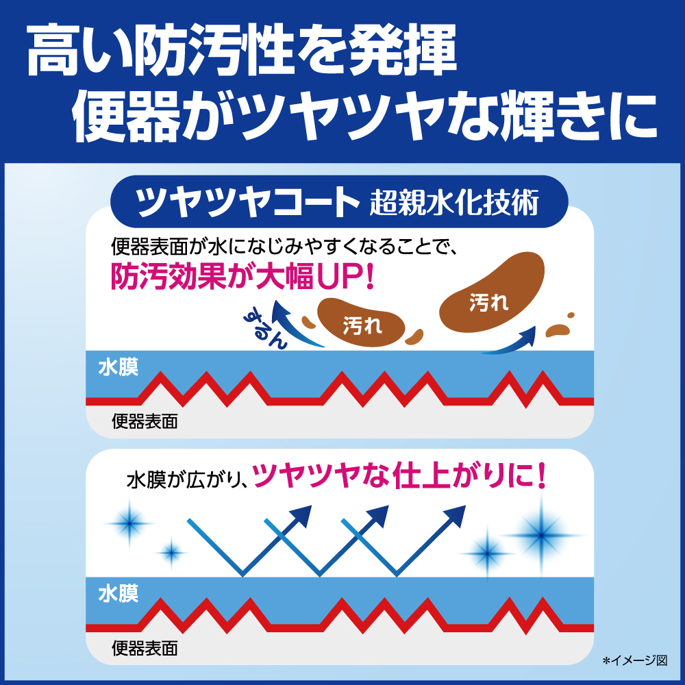 トイレマジックリン消臭・洗浄スプレー　ツヤツヤコートプラス　エレガントローズの香り　2L業務用　6本 正面からの視点で並んだスプレーボトルが整然と並んでいる状態