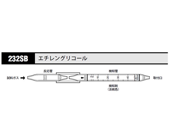 ガス検知管 エチレングリコール 1箱（5本入）画像