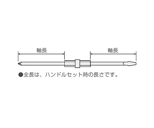 差替ドライバー 先端が異なるビットが並んだ状態と柄のデザインが見える様子