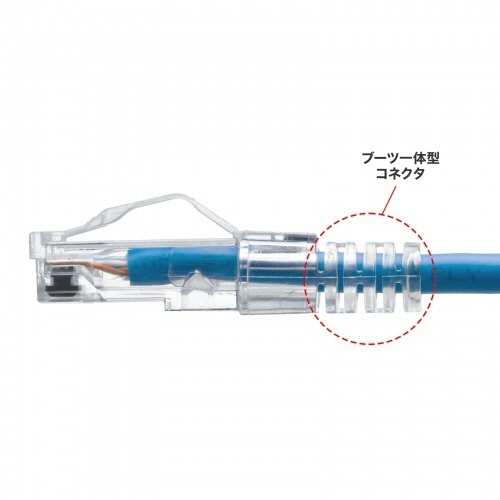 カテゴリ6A　LANケーブル(スリム・やわらか・ツメ折れ防止コネクタ)　ブルー　0.5m　1本 スリムで柔らかなケーブルがカラフルなコネクタとともに整然と配置されている様子