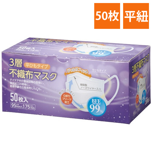 3層不織布マスク　平ひもタイプ　1箱(50枚)画像