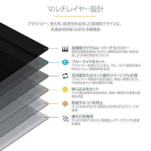 のぞき見防止プライバシーフィルター　28型対応　1枚 光沢のある表面が特徴的なフィルターが正面を向いている状態