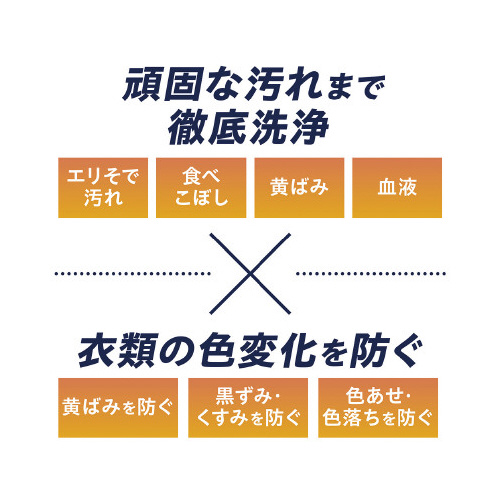 NANOXoneスタンダード詰替用超特大1160g 大きなパッケージが中央に配置され、鮮やかなデザインが目立つ状態