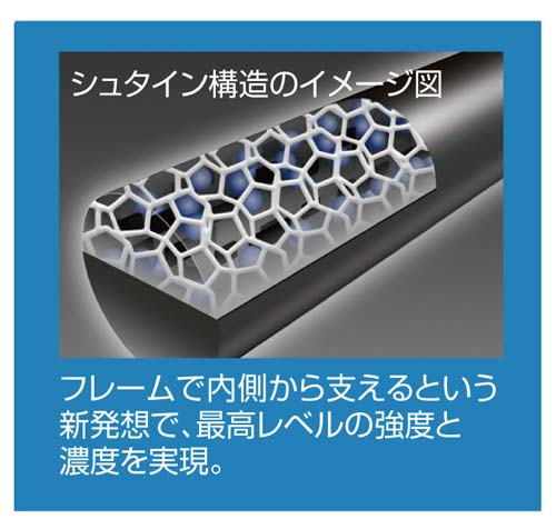 アイン替芯 シュタイン0.5mm 2B 透明なケースに収められた替芯、端が見える状態