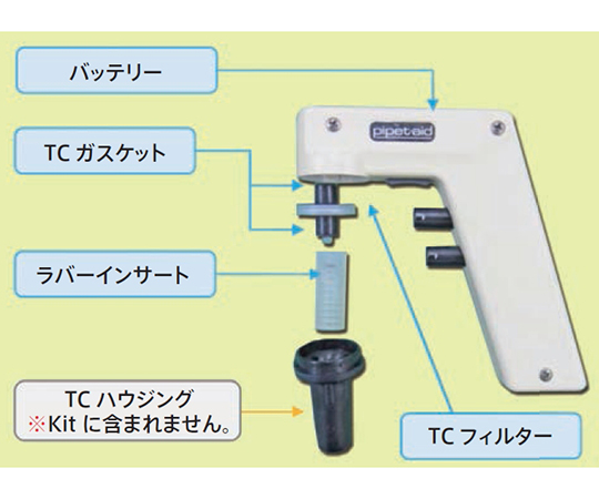 ピペット・エイド リフレッシュキット画像