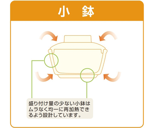 蓋 輪果 10個入 透明なパッケージに収められた複数の丸型パーツが見える状態