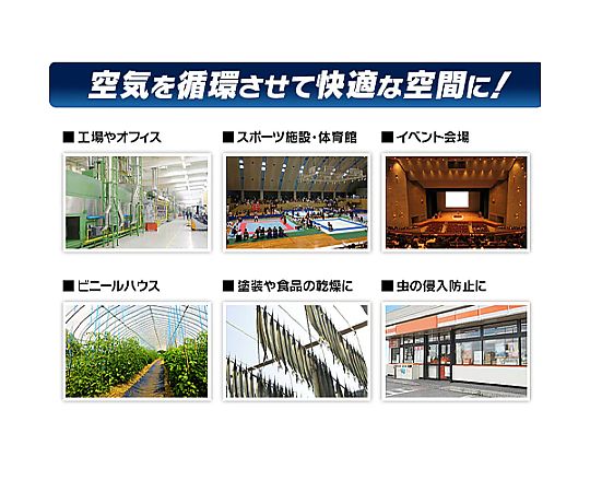 AC100V･ 95W/ 435mm 工場扇(壁掛型) 壁に取り付けられた状態で、羽根のデザインがはっきり見える様子