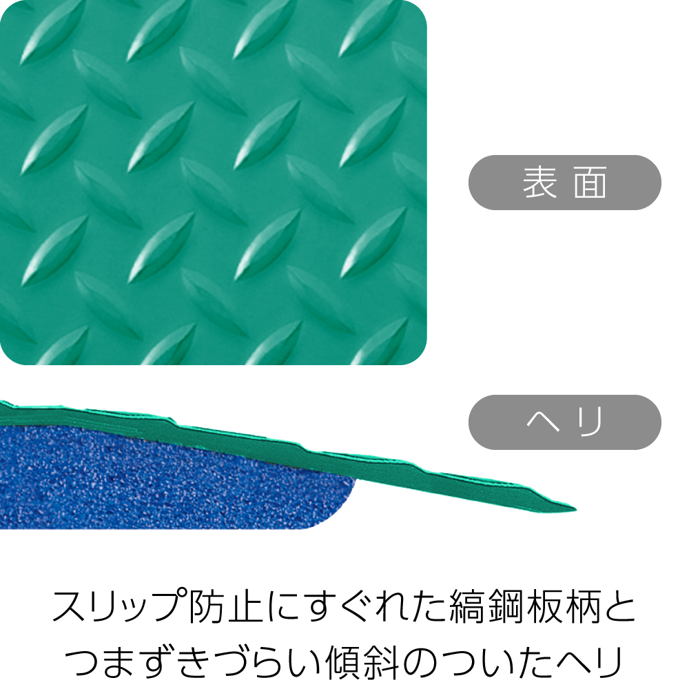 疲労軽減マット（ワーカーズデライト（TM）） 滑らかな表面のマットが床に敷かれている様子