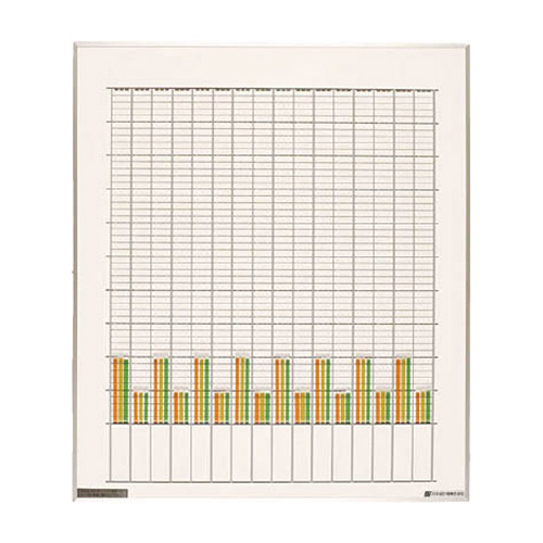 小型ｸﾞﾗﾌ 1枚