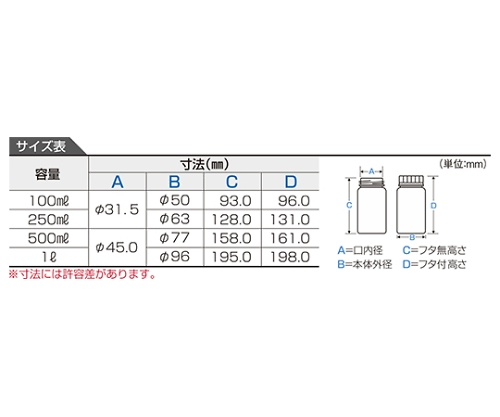 洗浄ボトル（JPボトル） 250mL 200本 1105-03 透明なボトルが横向きに並んでいる様子