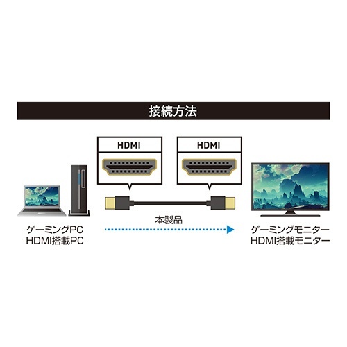 ミヨシ PC用HDMIケーブル スタンダード ブラック 1m 1本 ケーブルが包装された状態で、黒い表面が見える。