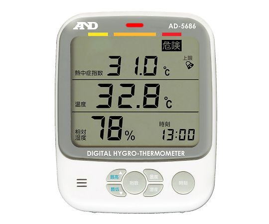 熱中症指数計／熱中症指数モニター (絶対湿度/WBGT）　一般（ISO）校正付（検査成績書+トレサビリティ体系図）