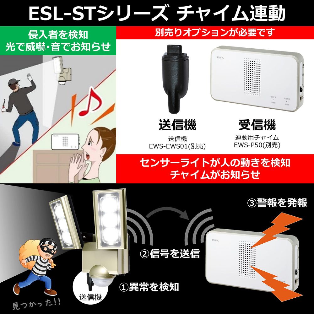 AC　センサーライト センサー部分が明るく輝く横向きのライト