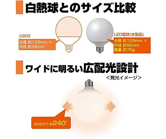 AC100V/ 13W/E26 LED電球(電球色) 全体が透けたデザインの電球が台座に取り付けられている様子