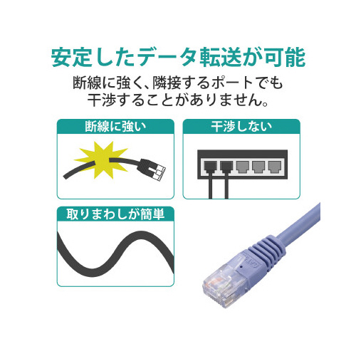 Cat5e 3m ブルー 鮮やかな青色のケーブルが、直線状に配置されている様子