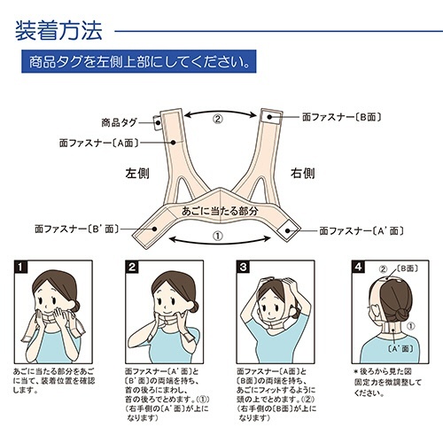 ソフラ　あごバンデージII　ベージュ　S　1枚 商品の内容が濃いベージュで、伸縮性のある素材が柔らかく折りたたまれた状態