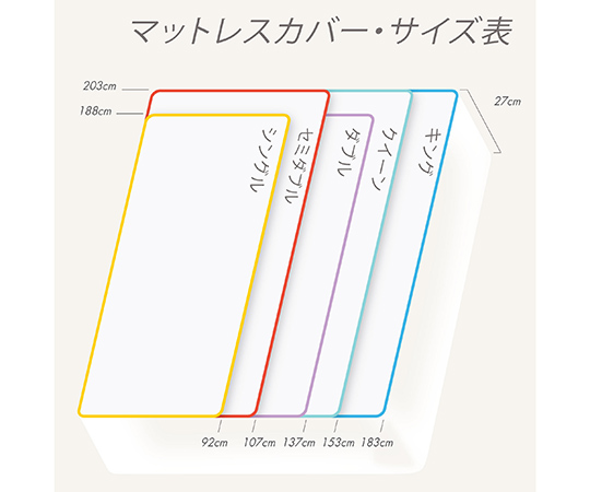 調節トグル付きマットレスカバー シングル 鮮やかな色合いで整然としたシワのない状態が見える。