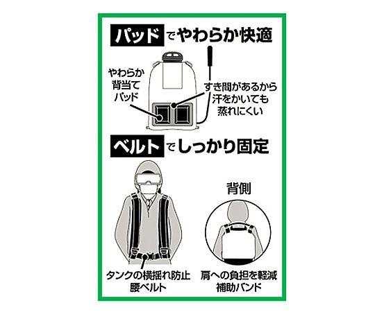 15.0L ハンドスプレー(背負型) 背負って使用するためのストラップが付いた容器の側面