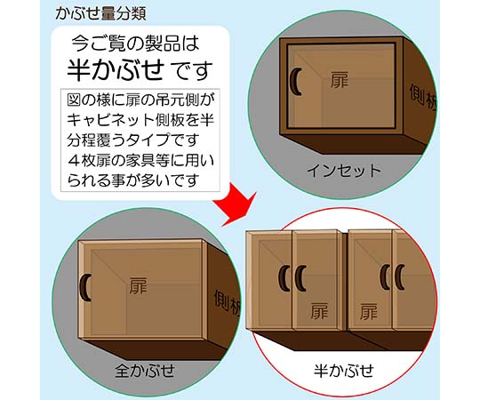 スライド丁番　2個セット　半かぶせ　カップ径26φmm　2個入 金属製の丁番が2つ並べられた状態で、カップ径や取り付け穴が見える。