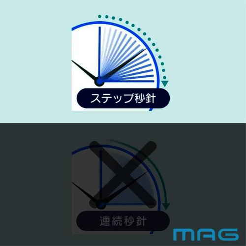 無線LAN掛時計 正面から撮影され、数字がはっきりと読み取れる掛時計の盤面が見える状態